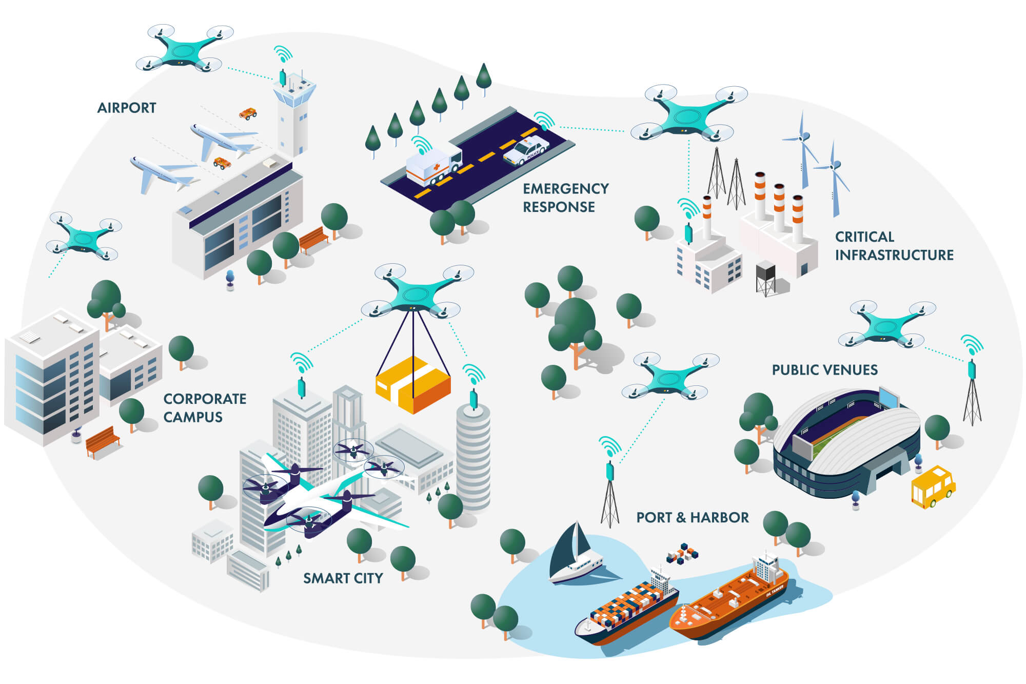 Airspace Monitoring Service illustration